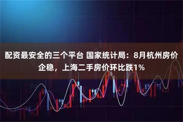 配资最安全的三个平台 国家统计局：8月杭州房价企稳，上海二手房价环比跌1%